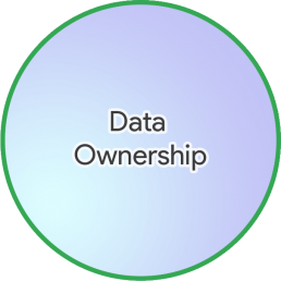 circle-green-datal 2