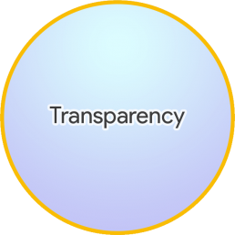 circle-yellow-transparency 4 circle-yellow-transparency 3