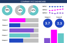 9 best practices for building a Google Data Studio dashboard in 2020 1 Advanced Analysis: 9 best practices for building a Google Data Studio dashboard in 2020 - example Dashboard