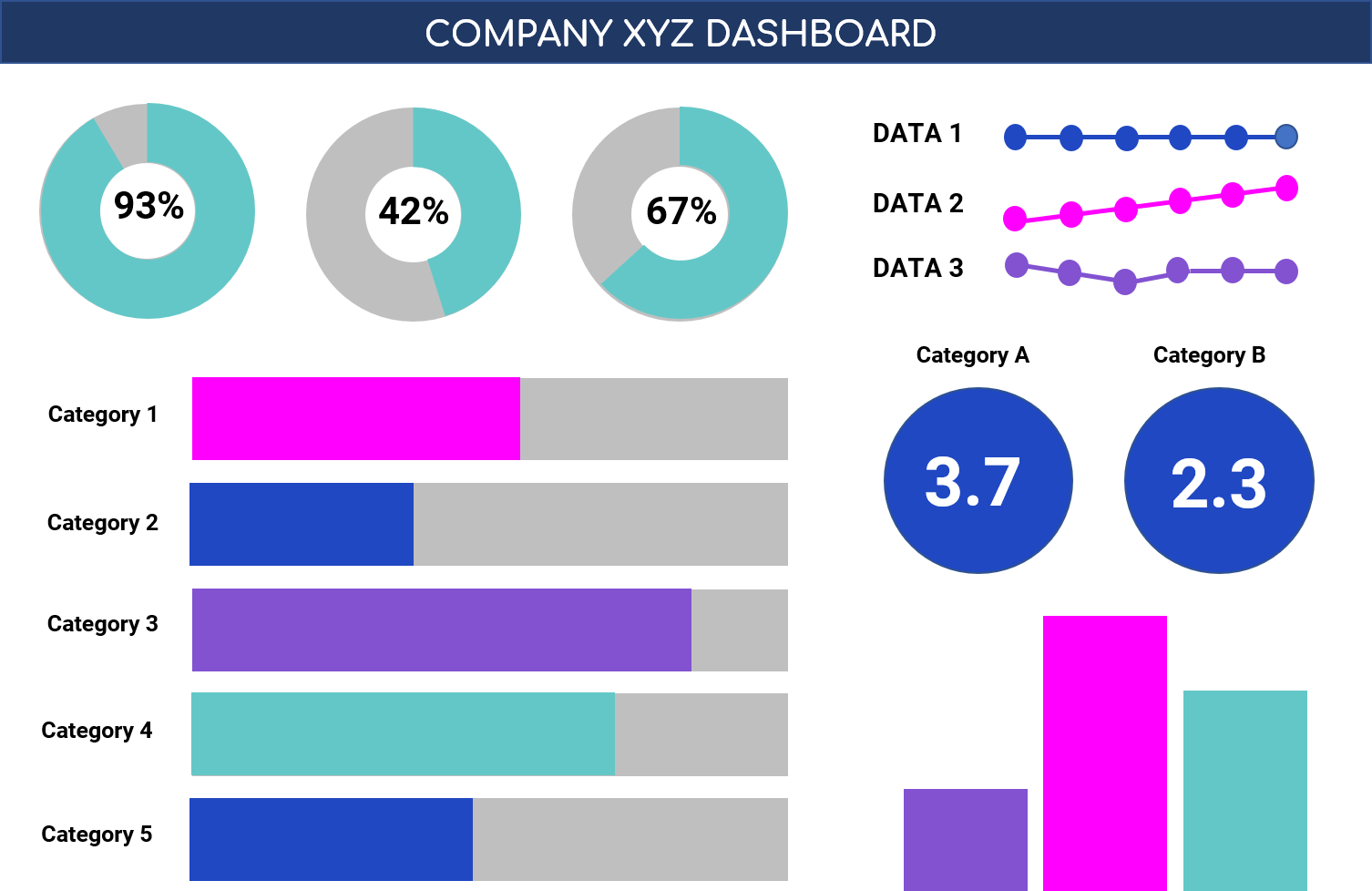 Advanced Analysis: 9 best practices for building a Google Data Studio dashboard in 2020 - example Dashboard