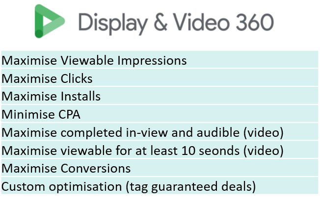 Transitioning from Google Ads to DV360 - Optimisation goals DV360