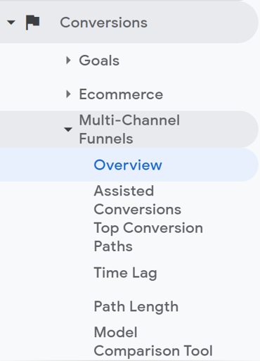 5 reports available within Google Analytics’ Multi-channel Funnels - menu in GA
