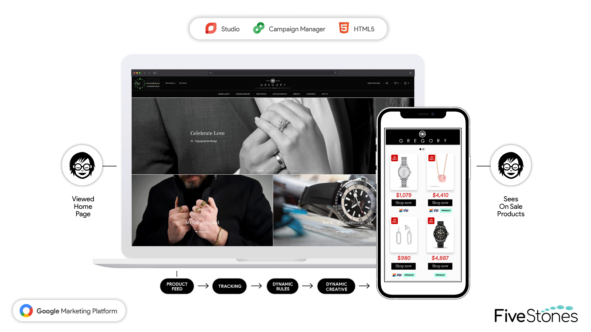 Gregory_Jewellers_Mockup_Animated_Gif 1