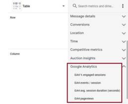 Screenshot of GA4 metrics in SA360 columns 6 Screenshot of GA4 metrics in SA360 columns 6