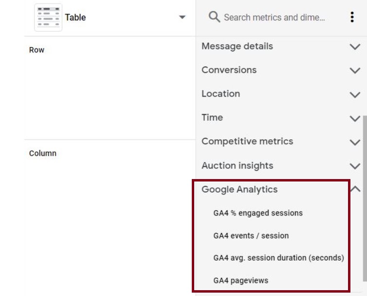 Screenshot of GA4 metrics in SA360 columns 37